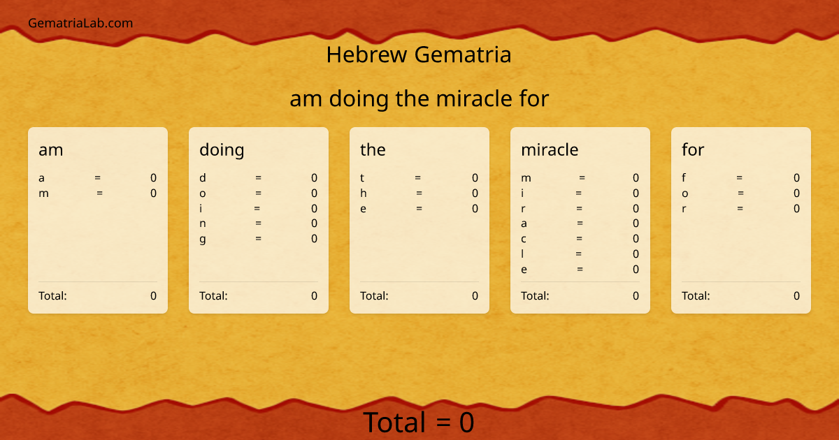 am doing the miracle for in hebrew Gematria
